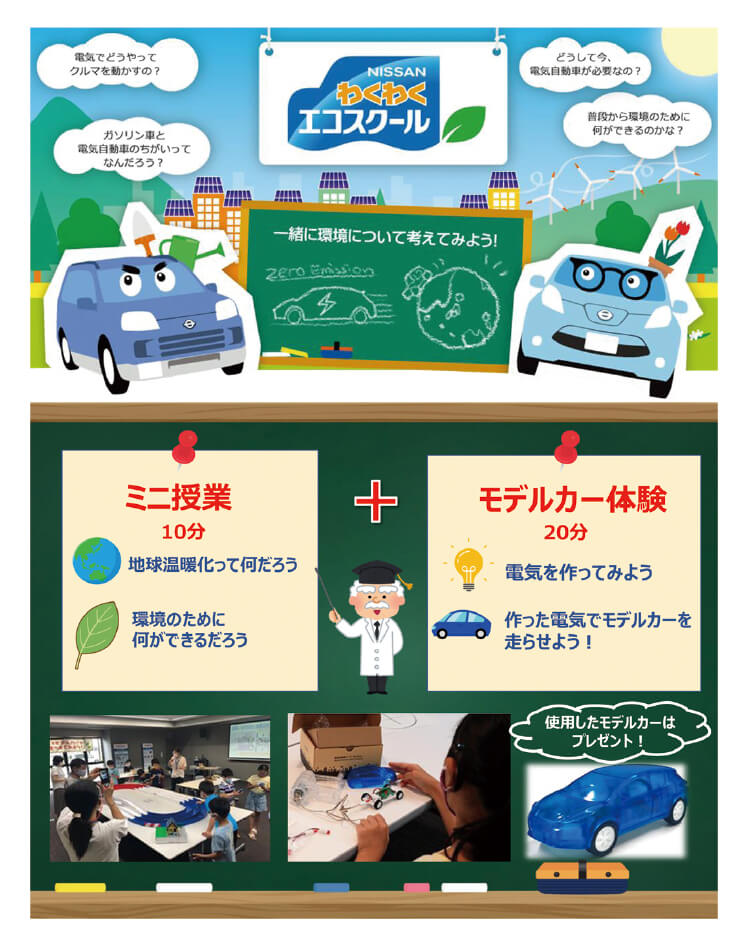 わくわくエコスクール,授業,モデルカー